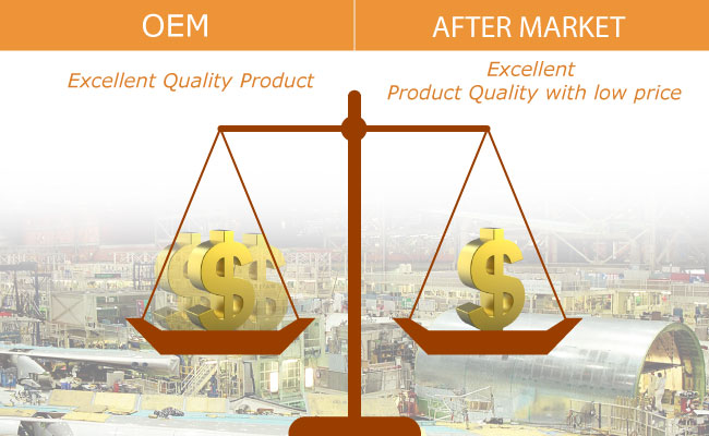 Aftermarket vs Original Equipment Parts for food service and restaurant equipments
